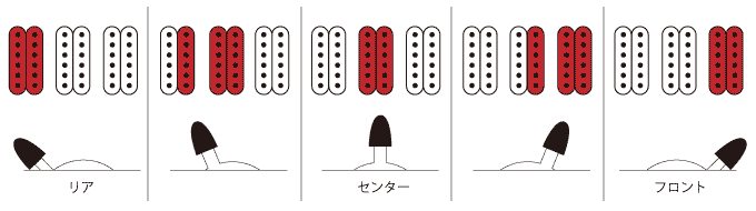 killer guitars kg-exploder output jack